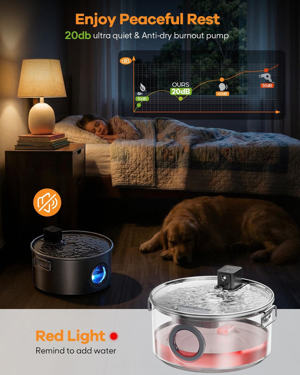 Wireless Dog Water Fountain Stainless Steel 3.4Gal Large Pet Fountain