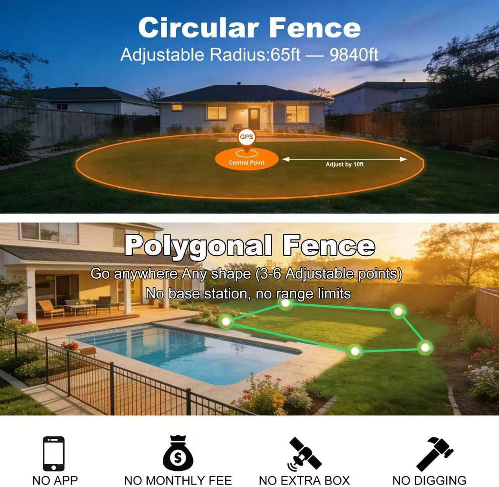 GPS Wireless Dog Fence System Waterproof Rechargeable for up to 2 Dogs